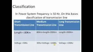 Classification Of Transmission Line On The Basis Of Their Length