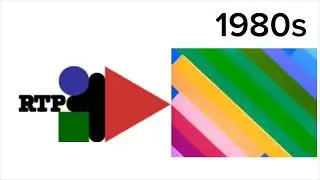 The History Of RTP 1957-2026