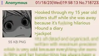 Самое глубокое и тёмное открытие &mdash; истории 4Chan Greentext