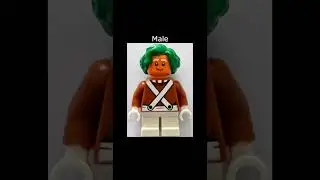 LEGO Ideas Oompa-Loompa Minifigure Evolution