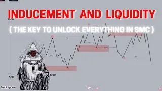 HOW TO IDENTIFY INDUCEMENT AND UNREVEALED SECRETS OF LIQUIDITY | ADVANCED SMC LESSON-3.
