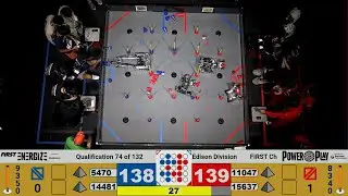 Q74 - 2023 FIRST World Championship Houston FTC Power Play | FTC Team 11047 Screw it !!