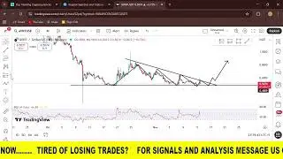 AVNT TRADE SIGNAL 🚀🎯 | AVNT ANALYSIS | AVNT PRICE PREDICTION