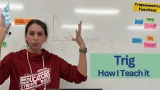 All About Trig | How I teach my trigonometry unit to my high school Geometry math students #geometry