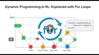Dynamic Programming in Reinforcement Learning | For Loop Example Simplified