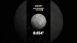 Which planet has the most axial tilt? #universe #shorts #physics