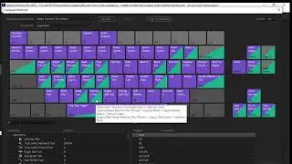 Keyboard shortcut keys in Adobe premiere pro | hotkeys in premiere pro