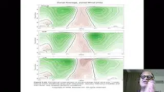 6   Geopotential Height  Zonal Winds and Geostrophic Balance