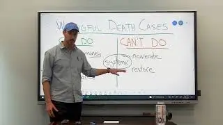 What Lawyers Can & Can't Do In Wrongful Death Cases With Jeb Butler