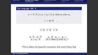 Programming and Category Theory