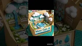 💦Water Cycle Project For Science 💦
