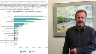 Cary&rsquo;s Comments - Spending Priorities at City Hall