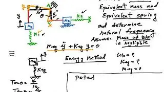 Equivalent System (spring and mass)