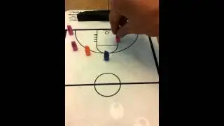 Triangle Man Offense (Slip)