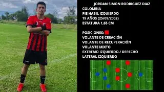 Jordan Rodriguez 2022 ▶ Amazing Skills, Goals & Assists.