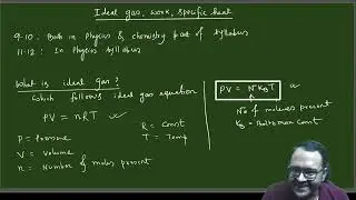 SLST 2025 | Ideal Gas | Specific Heat | Internal Energy | 9-10 | 11-12