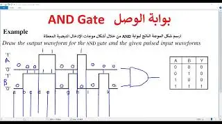 ارسم شكل الموجة الناتج لبوابة الوصل Draw output waveform for the AND gate - دورة الاكترونيات الرقمية