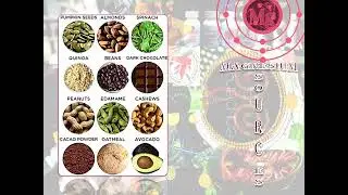 Magnesium Brain Muscle Sleep & Hormone health food supplements VARIOUS SALTS