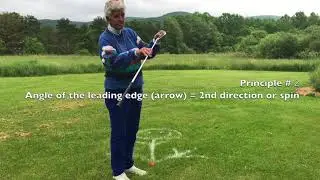 How to create your best golf ball flight?  The Principles!