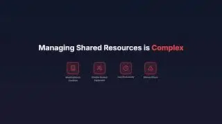 Resource Reserver - Enterprise Resource Management Made Simple