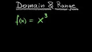 Domain and Range of the Cubic Function f(x)=x^3