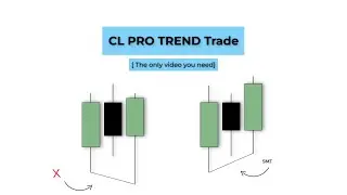 This is Why I Buy Crude Oil in Consolidation Trend | TTFM | ICT | MMXM