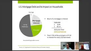 All In One Loan Home Loan - Save Hundreds of Thousands of Dollars & Access Your Home's Equity