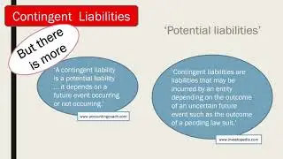Contingent Liabilities