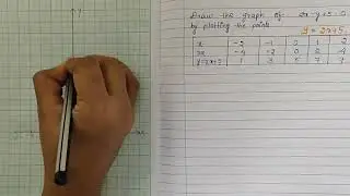 plotting the straight line on graph | Coordinate geometry | SSC, NCERT, SCERT