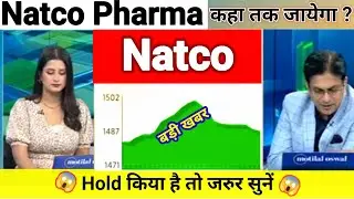 natco pharma share news today l natco pharma share price today l natco pharma share news