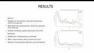 Implementing Query Optimization Techniques in PostgreSQL: SafeBound and BAO​