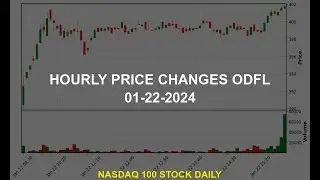 Old Dominion Freight Line, Inc. ODFL Stock Price Analysis Today