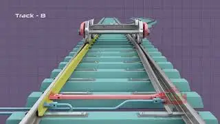 Railway track 3D animation 