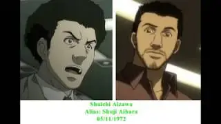 Death Note Characters-before and after time skip [*Contains Spoilers!*]