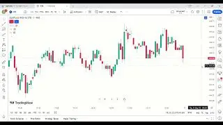 Live Entry in USD CAD with small risk