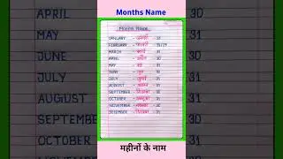 January February | Month Name in English | January February Spelling | Months Name #shorts #ytshorts