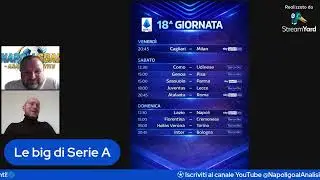 Lazio-Napoli: analisi completa + 18ª giornata Serie A | Napoli Goal LIVE