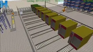 Simulering af Rigshospitalets sterilcentral