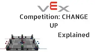 2020-2021 VEX Change Up Explained + ADVICE!