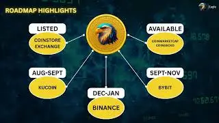 Eagle Coin EGC Future Pridiction 