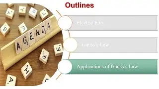 Gauss's Law (Part II)
