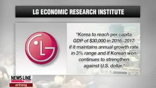 Korea to Reach Per-Capita GDP of $30,000 by 2017: Think Tank