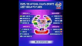 National County Sports Meet 2025/2026 Grand Gedeh vs Grand Cape mount