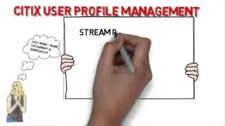 Citrix User Profile Management on XenApp
