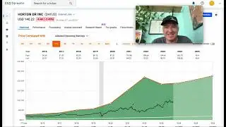DR Horton Stock: It Has Been A Weird Cycle. Here's When I'll Buy ($DHI)