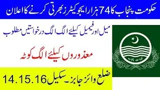 Educators Jobs in Punjab 2018-19 Latest News||educators jobs in punjab 2018-19 latest news,