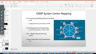 CISSP DevSecOps-1. Microsoft System Center Suite Intro