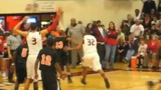 RHS vs GHS