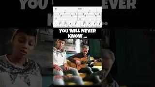 Imany - You Will Never Know tabs (Guitar Pro) acoustic guitar