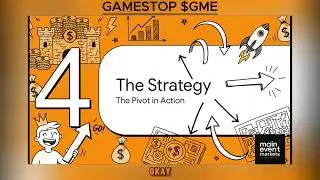 GME Stock Explained: GameStop&rsquo;s 2026 Billion Dollar Capital Allocation Pivot #stockmarket